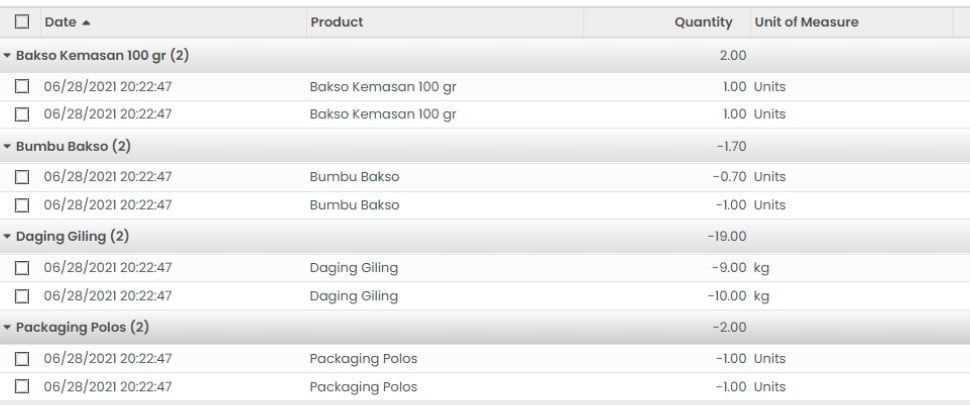 Panduan Odoo Manufacturing