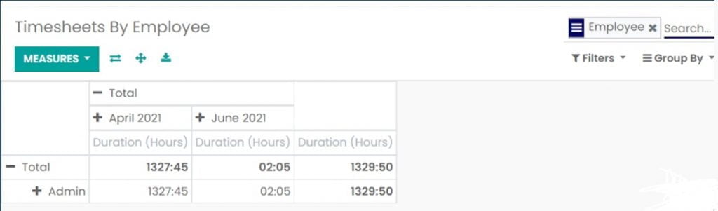 Panduan Odoo Timesheets