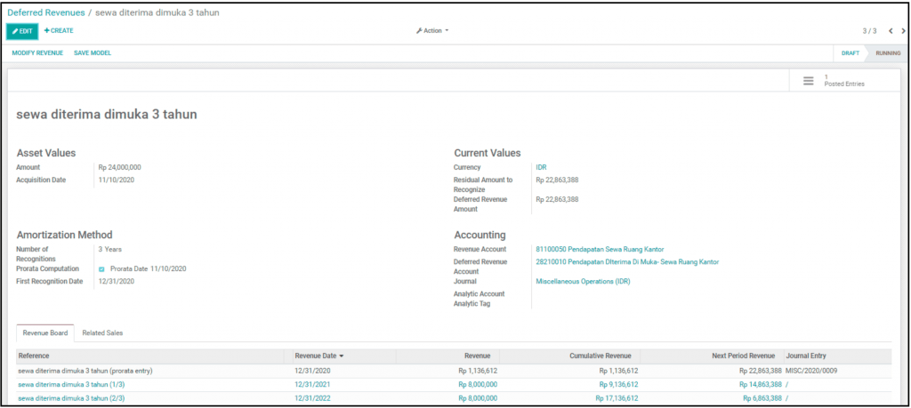 Deferred Revenue and Expenses