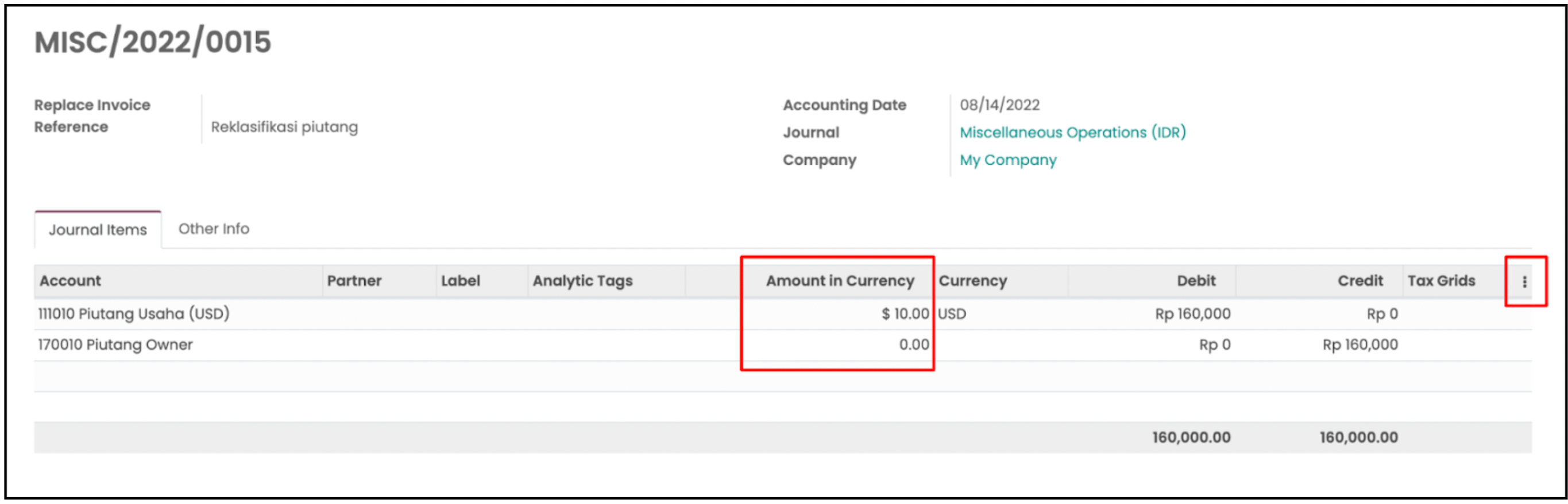 Foreign Exchange Transactions