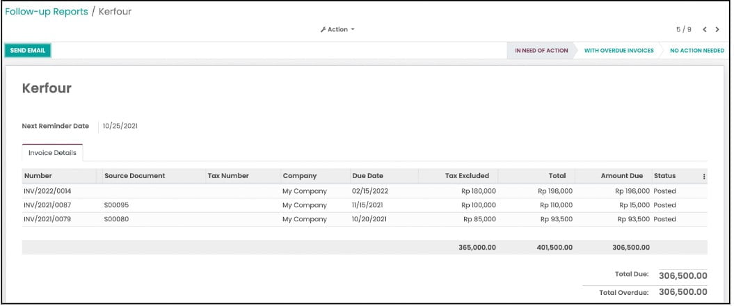 Customer Invoice