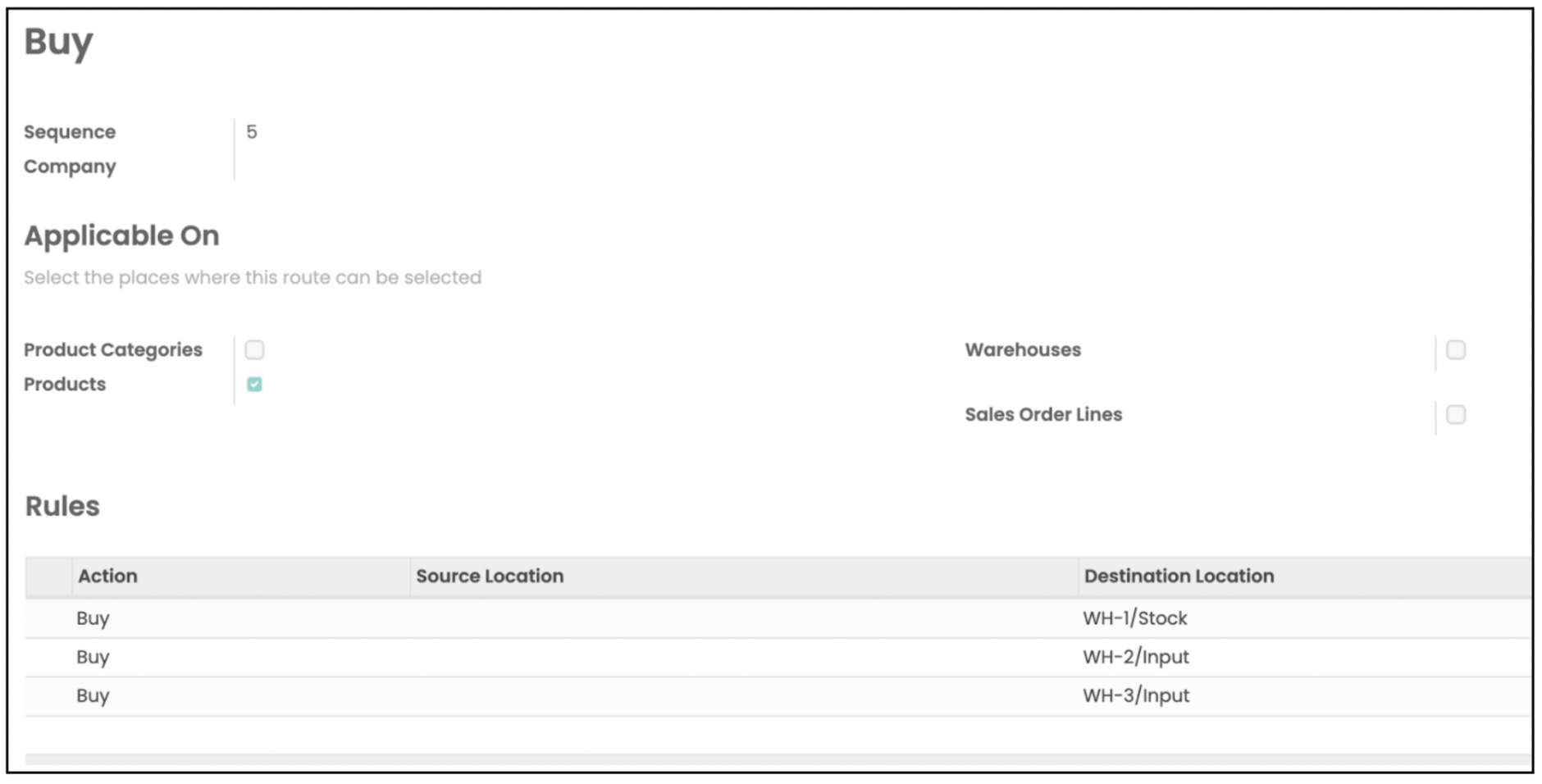 Odoo Inventory Module Configuration Routes