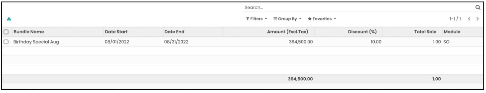 Sales Report