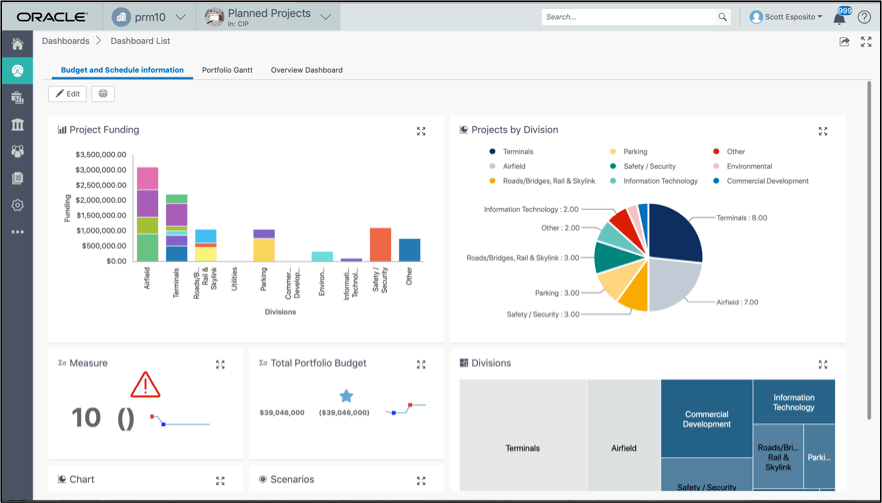 software ERP