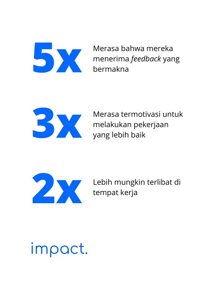 Cara Membuat Program Performance Management Karyawan