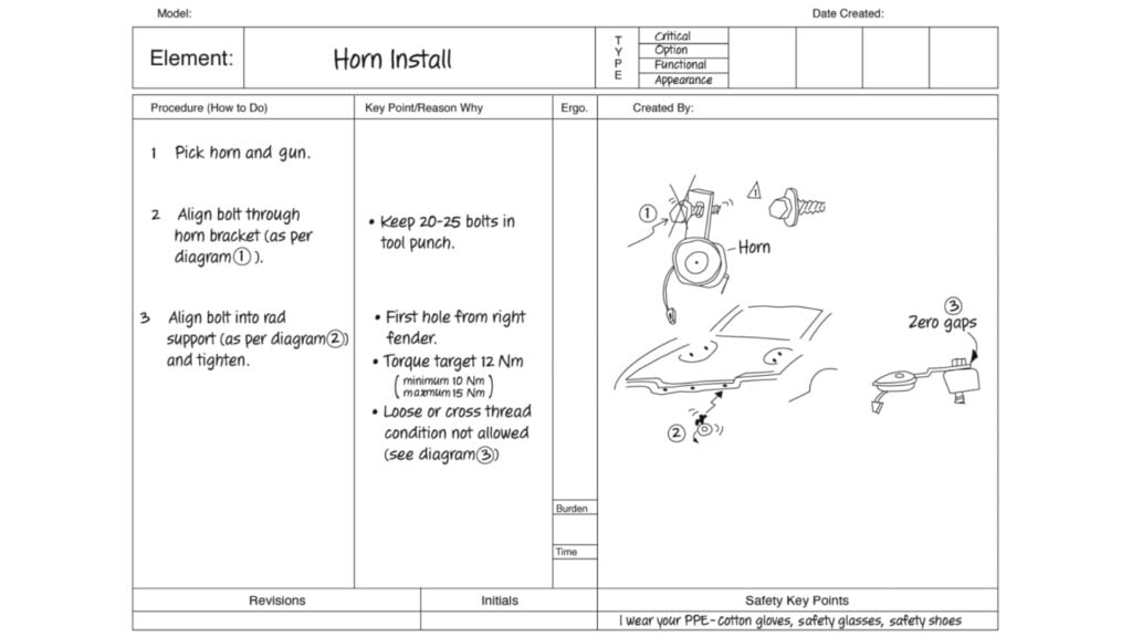 Job element sheet (JES)