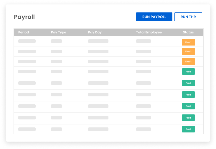 software hris payroll