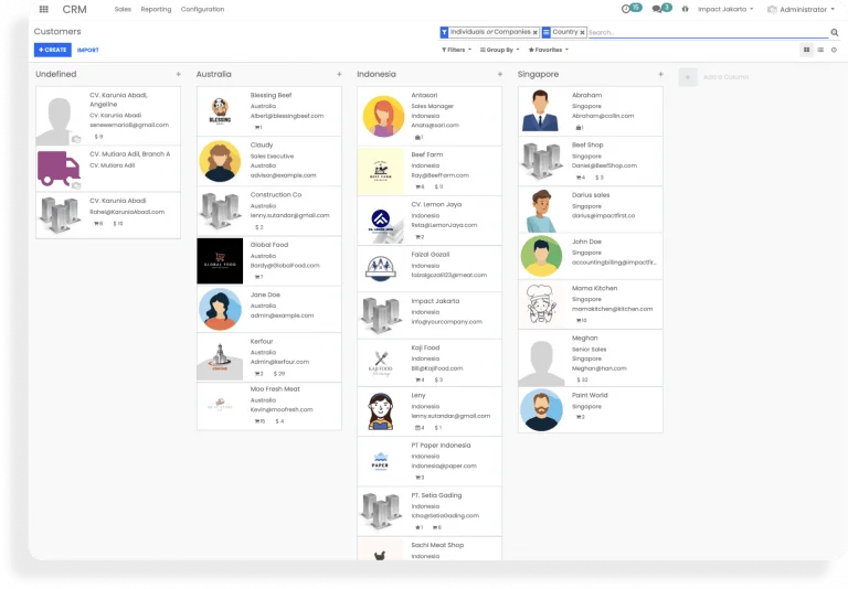 fitur crm dalam software retail