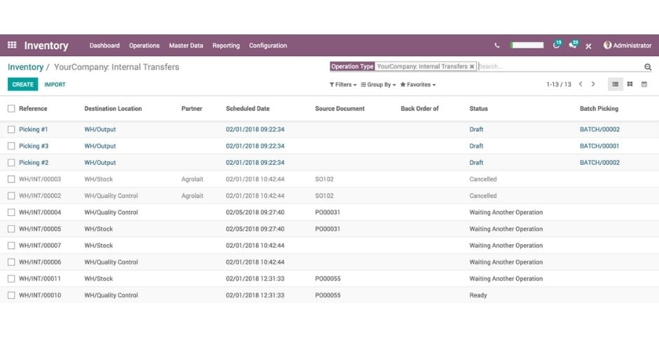 modul odoo inventaris