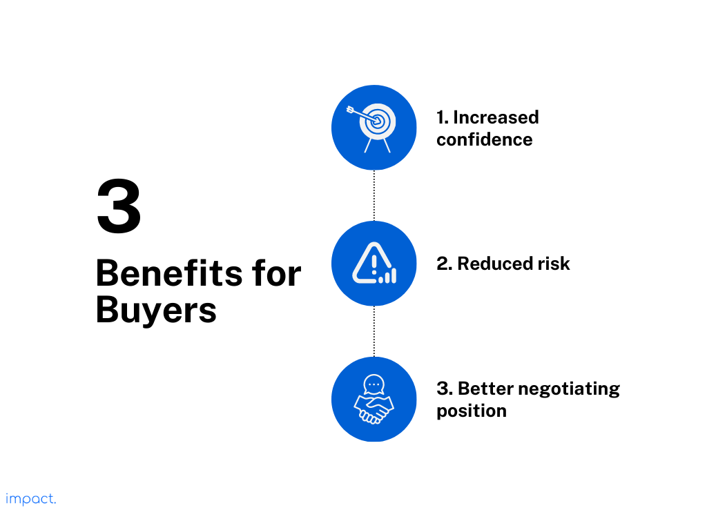 What is a Supplier Guarantee? Definition and 6 Key Benefits