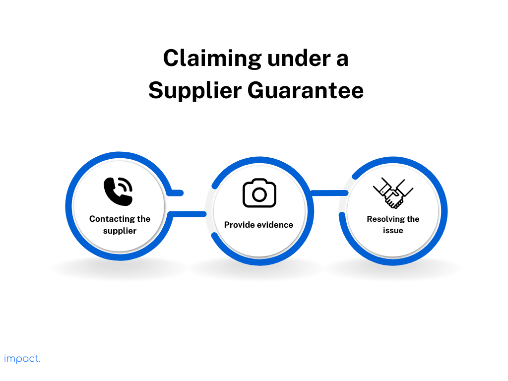 What is a Supplier Guarantee? Definition and 6 Key Benefits