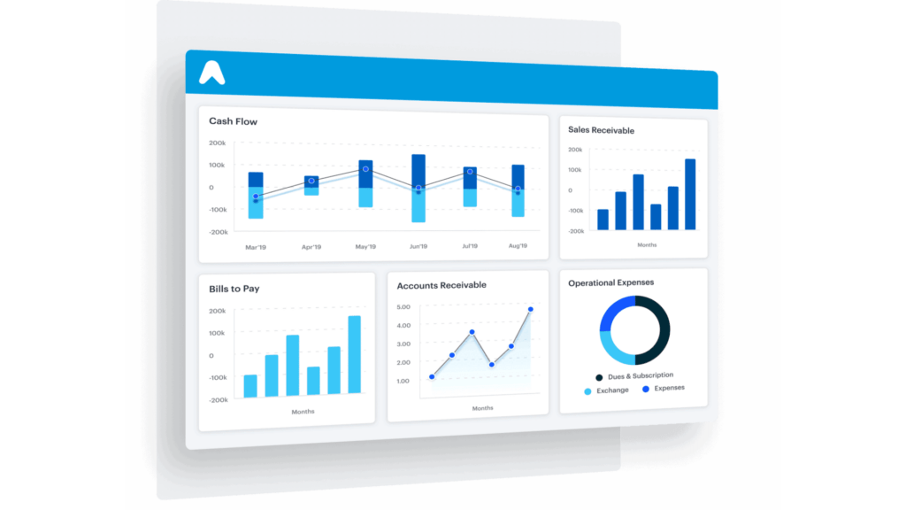 what is jurnal - jurnal.id's dashboard