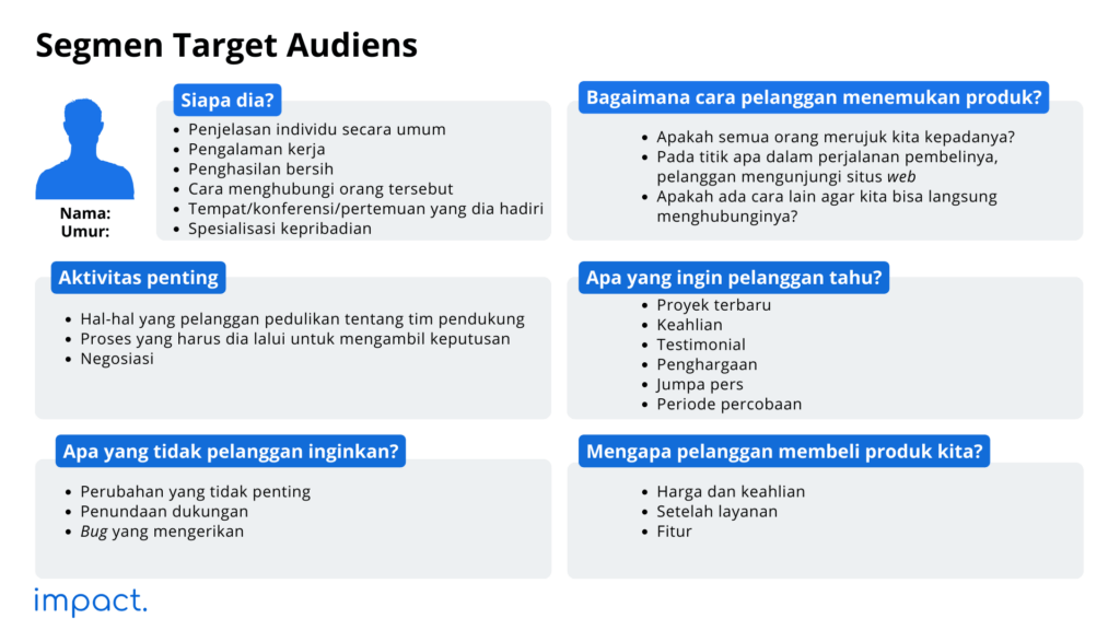 Segmen Target Audiens