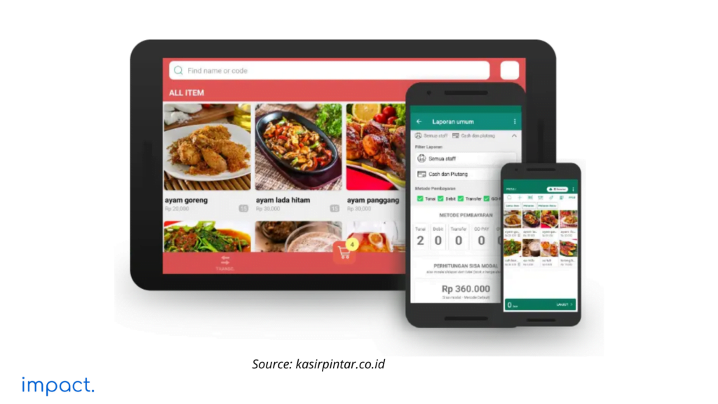 21 Best Cashier App Recommendations for Business in 2025