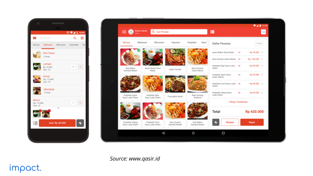 21 Best Cashier App Recommendations for Business in 2025