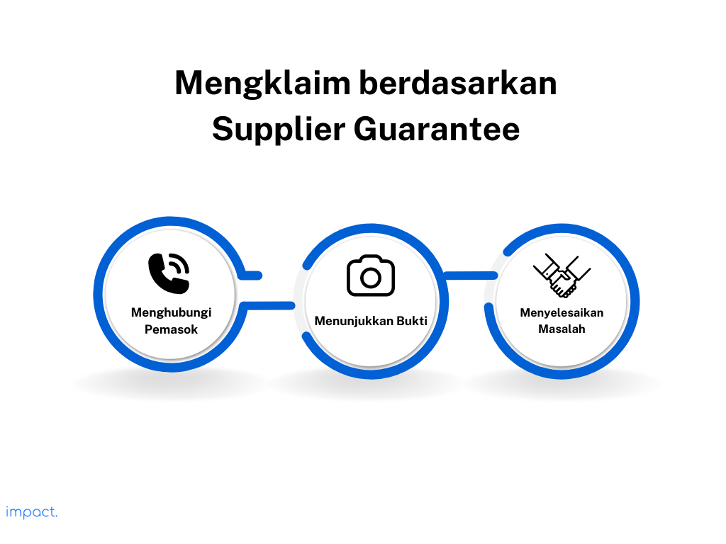 cara klaim supplier guarantee