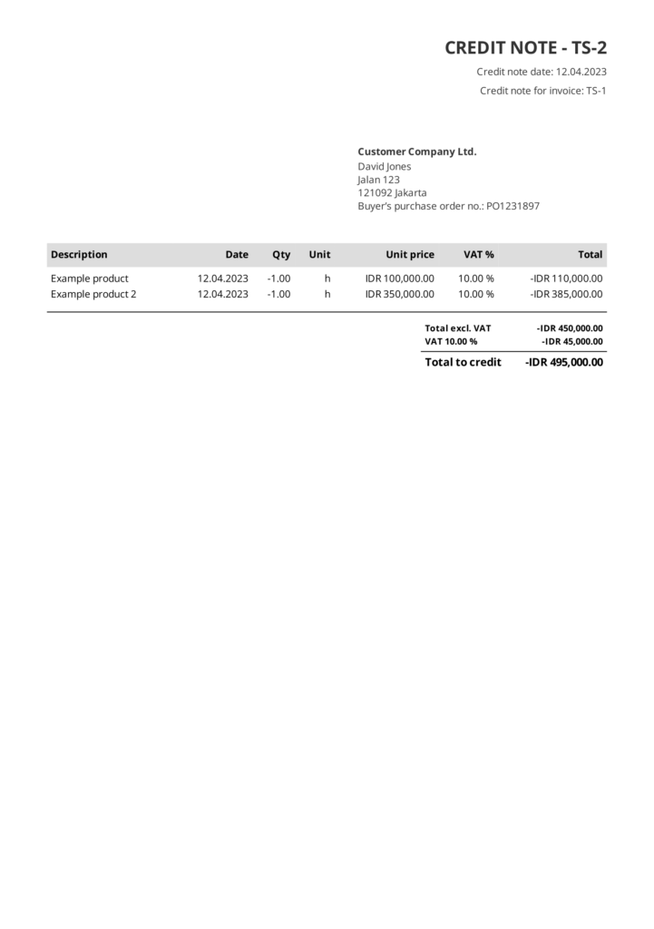 What is an invoice? Definition & 11 Invoice Examples