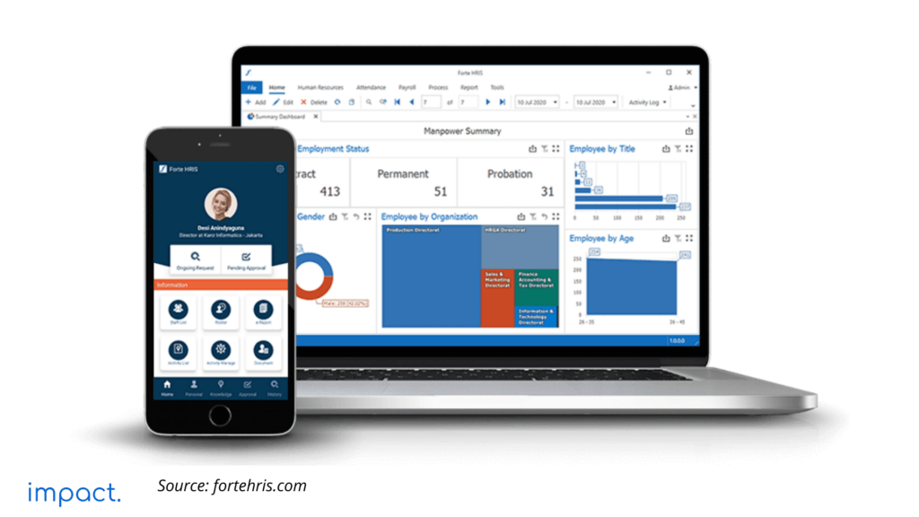 The 15 Must-Have Payroll Software Options in 2025