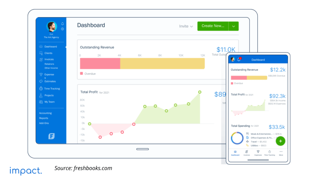 15 Best Accounting Software to Boost Your Business Efficiency