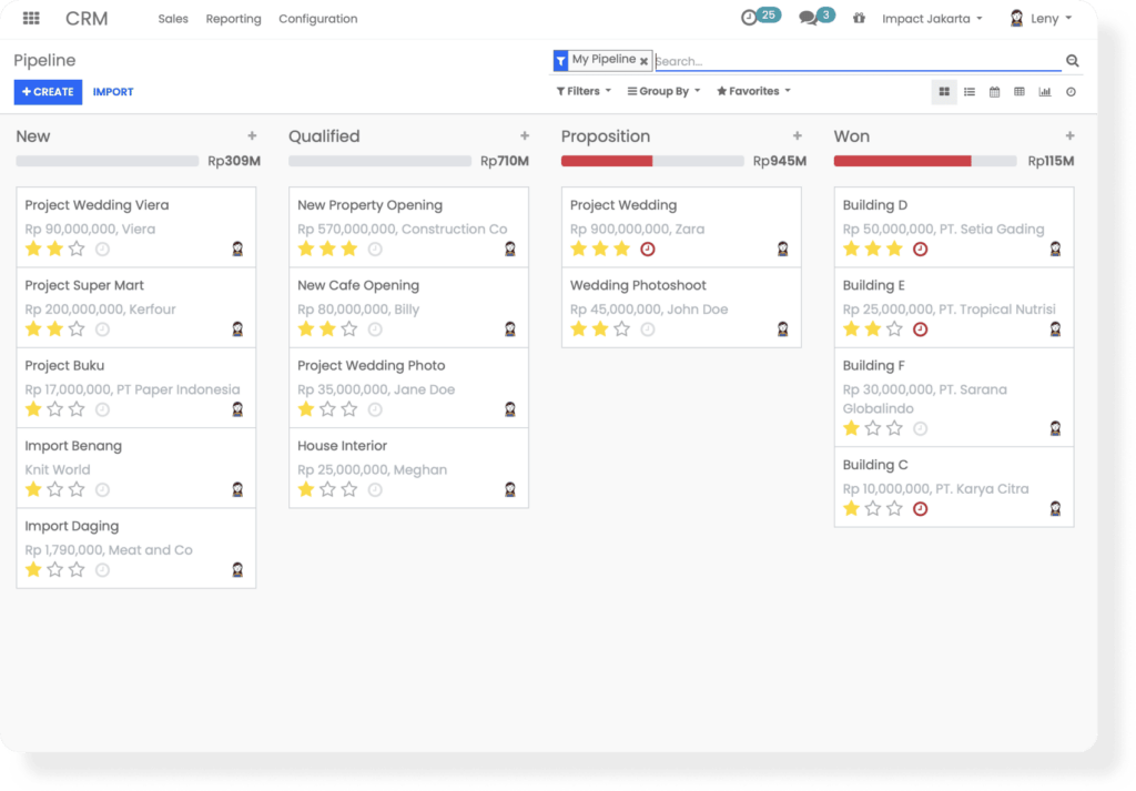 Impact CRM