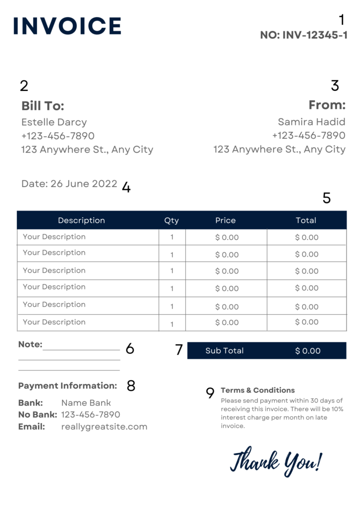 elemen komponen invoice