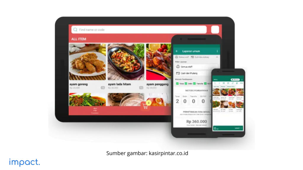 20+ Aplikasi Kasir Terbaik di Indonesia, beserta Harga & Fitur