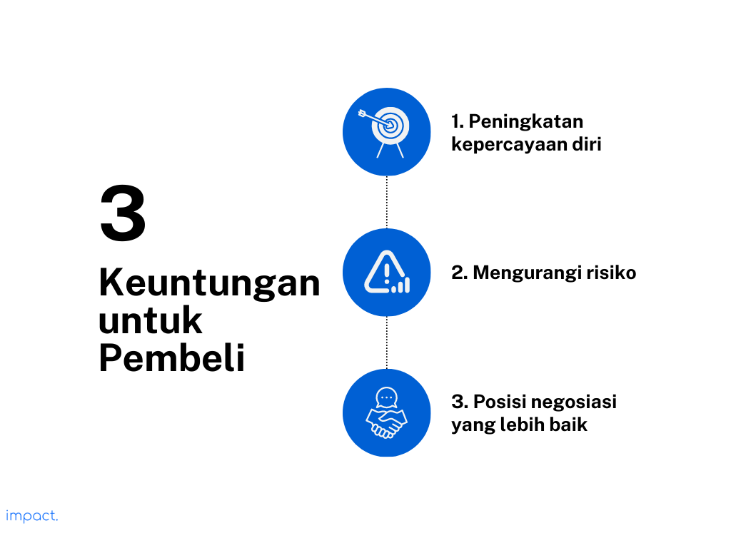 3 keuntungan supplier guarantee untuk pembeli