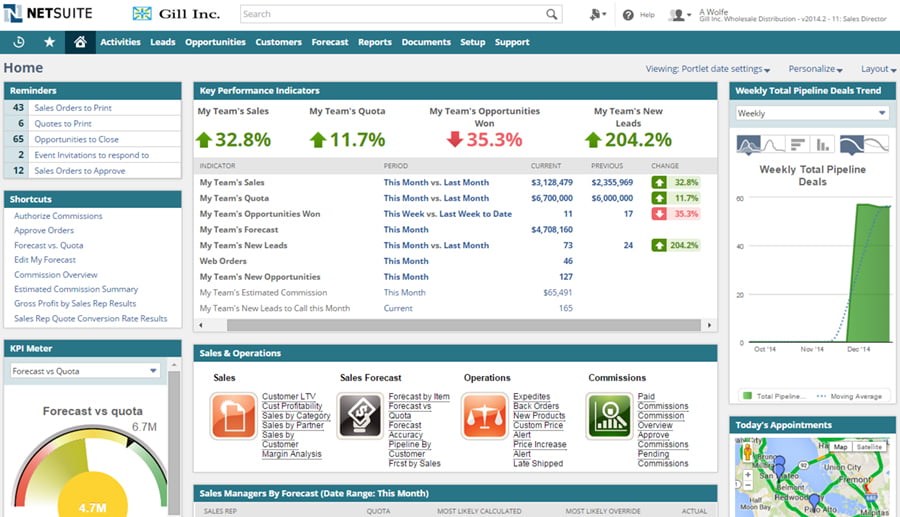 netsuite crm