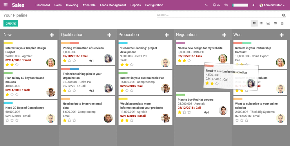 Indonesia’s Top 20 CRM Applications & How to Choose Them