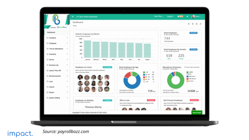 The 15 Must-Have Payroll Software Options in 2025