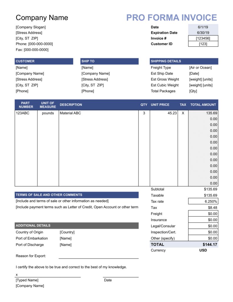 What is a Proforma Invoice? Its Definition & 6 Benefits