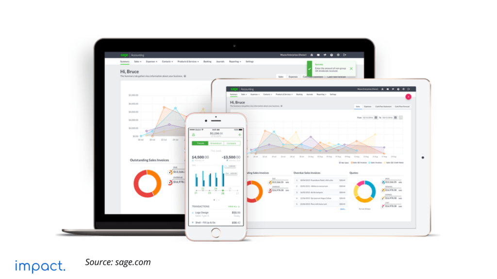 Sage Accounting