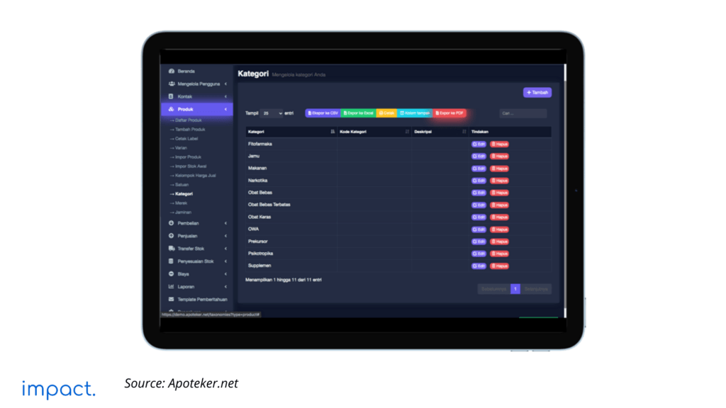 10 Software Apotek Terbaik di Indonesia Tahun 2025