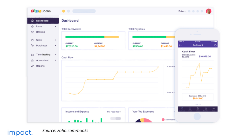 15 Best Accounting Software to Boost Your Business Efficiency