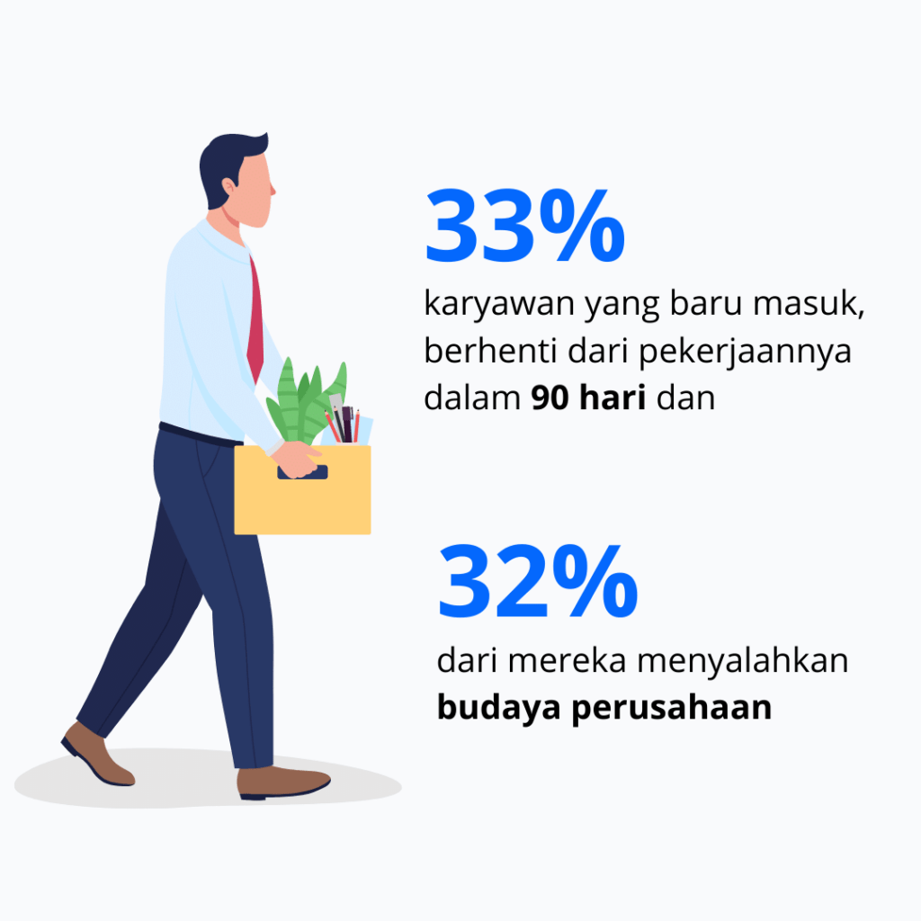 Ikuti 10 Cara Ini untuk Membangun Budaya Perusahaan yang Baik!