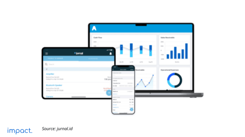 9 Best Accounting Software Small Business in 2025!