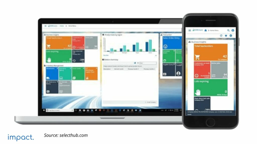 8 Best Wholesale Distribution Software Recommendations 2025
