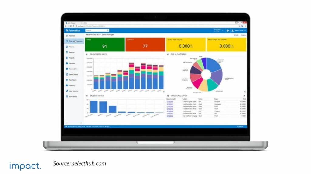 8 Best Wholesale Distribution Software Recommendations 2025