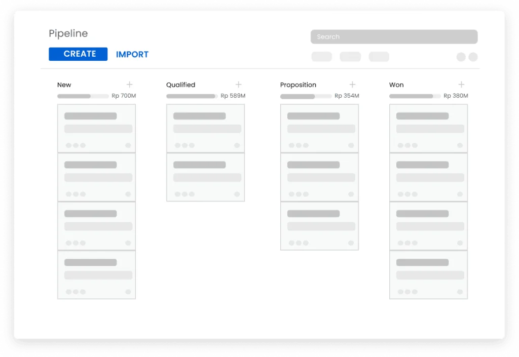 dashboard software crm impact