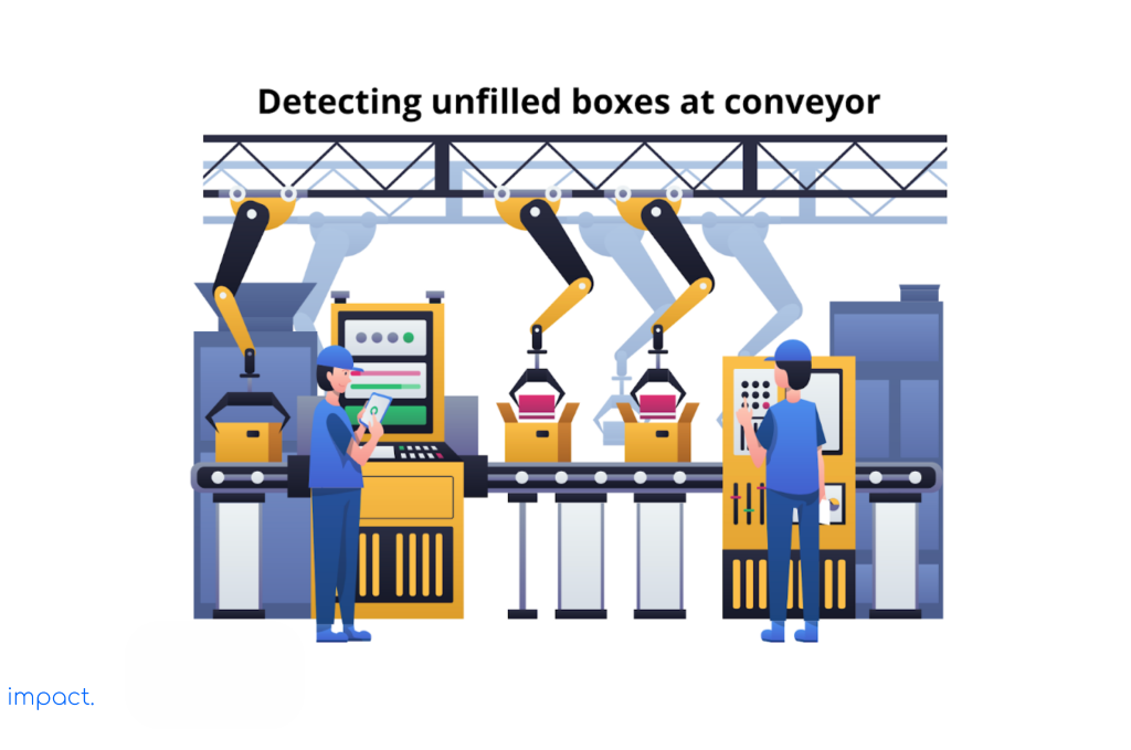 detecting unfilled boxes in the consumer product industry poses a challenge for companies