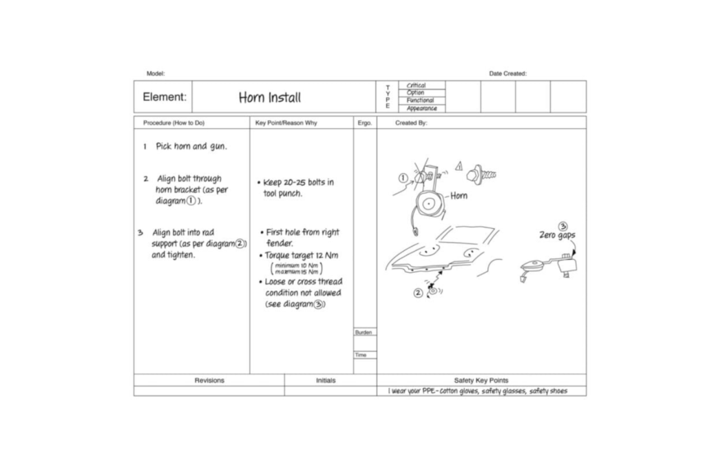Job element sheet example