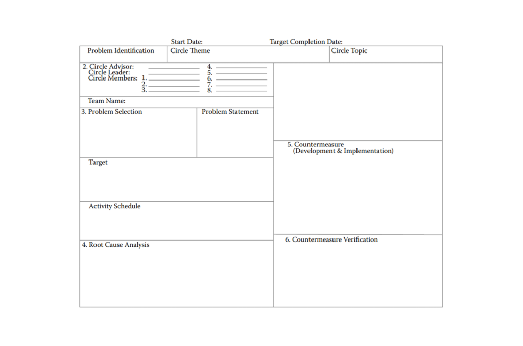 Kaizen circle activity sample format for engagement and involvement activities.