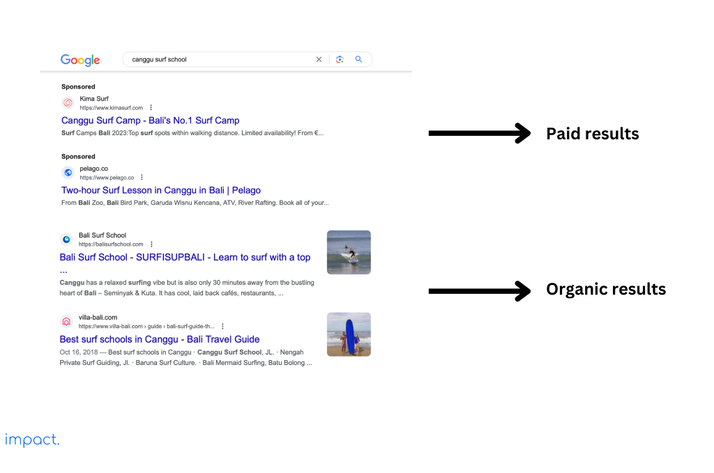 SEM guide: differences between organic results and paid in Google