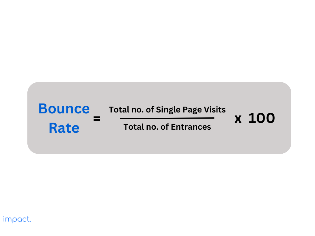 Rumus bounce rate, sebuah metrik untuk menilai kinerja SEO