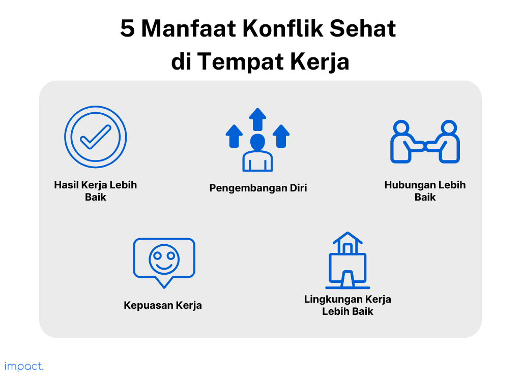 Manfaat konflik sehat di tempat kerja.