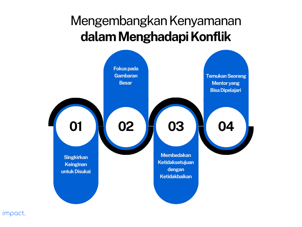 Cara menjadi naaman untuk menghadapi konflik di tempat kerja.