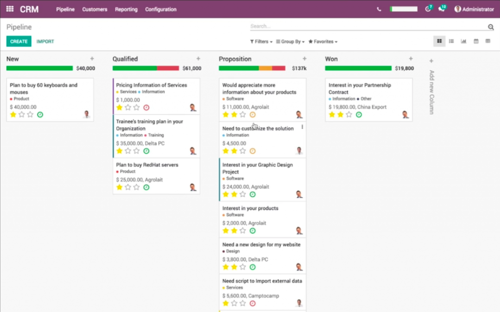 modul odoo crm