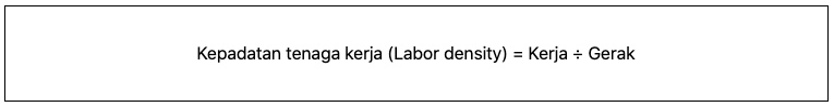 rumus kepadatan tenaga kerja (labor density)