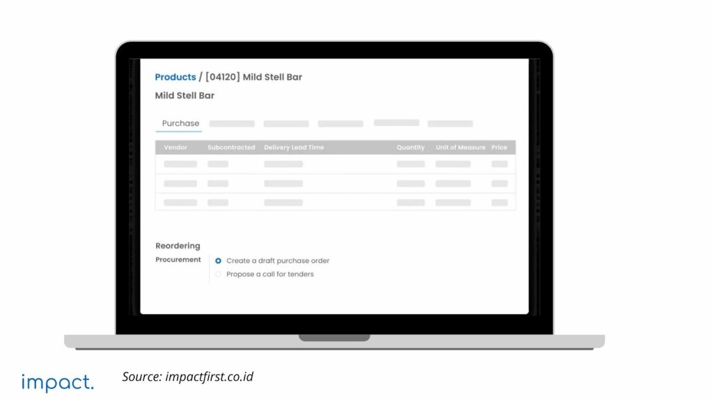 aplikasi purchasing terbaik di Indonesia