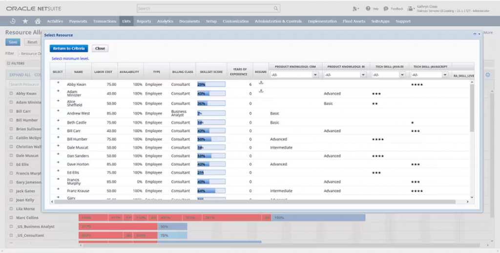 oracle netsuite Professional services automation